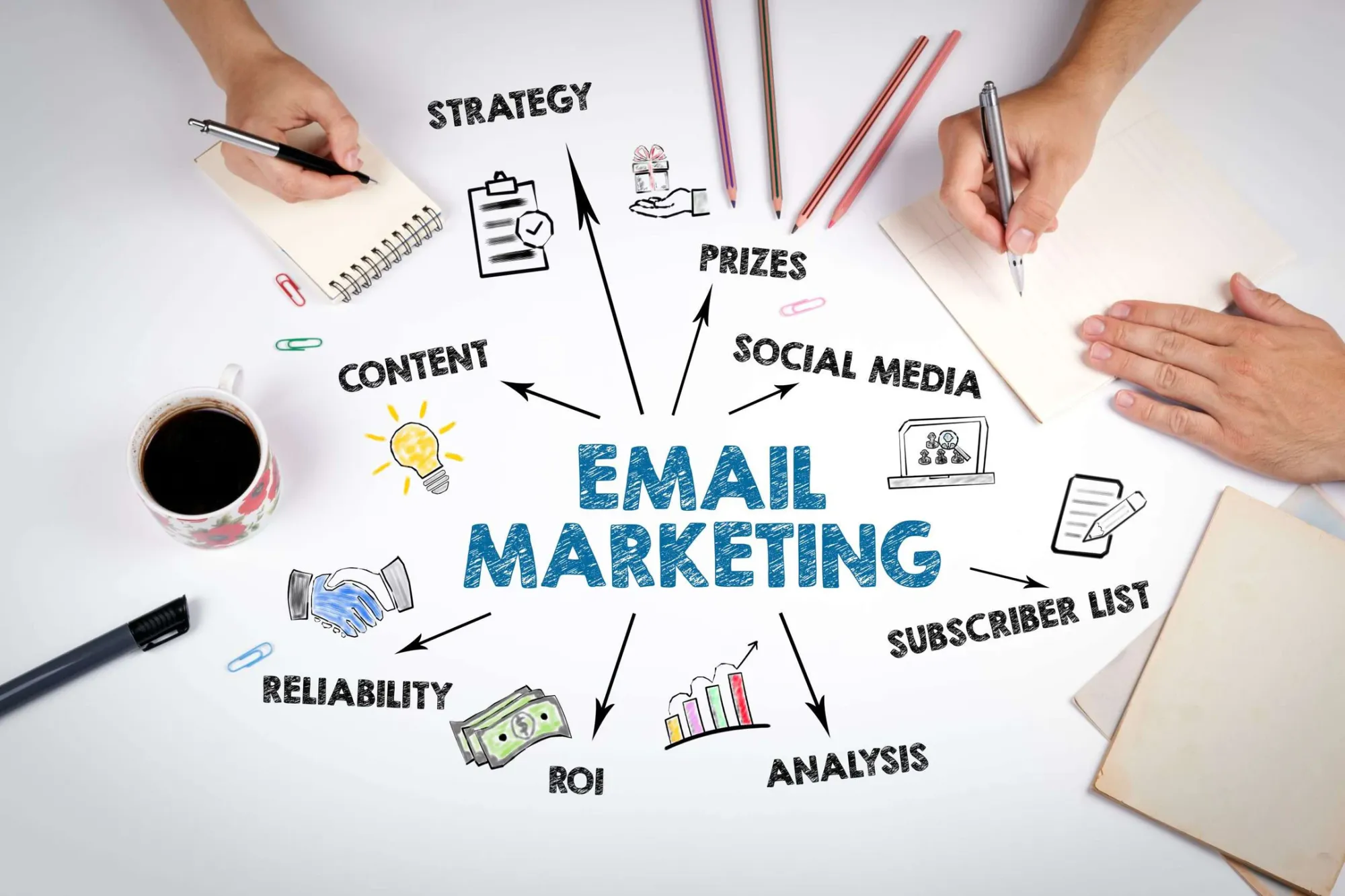 HVAC Email Marketing